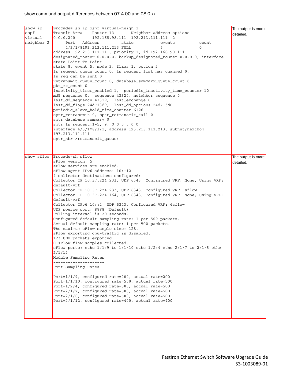 Brocade FastIron Ethernet Switch Software Upgrade Guide User Manual | Page 64 / 121