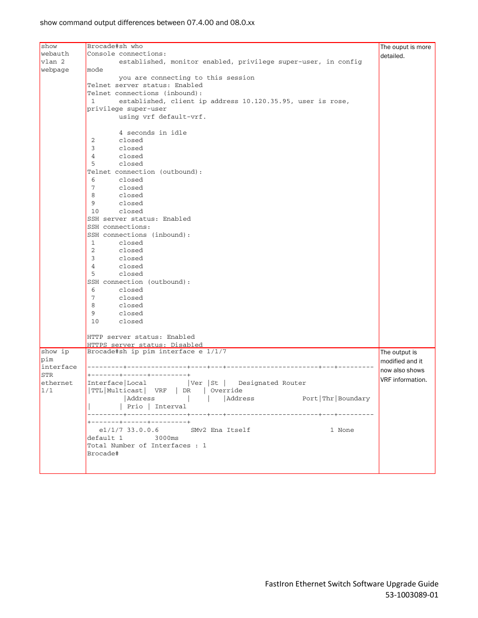 Brocade FastIron Ethernet Switch Software Upgrade Guide User Manual | Page 66 / 121
