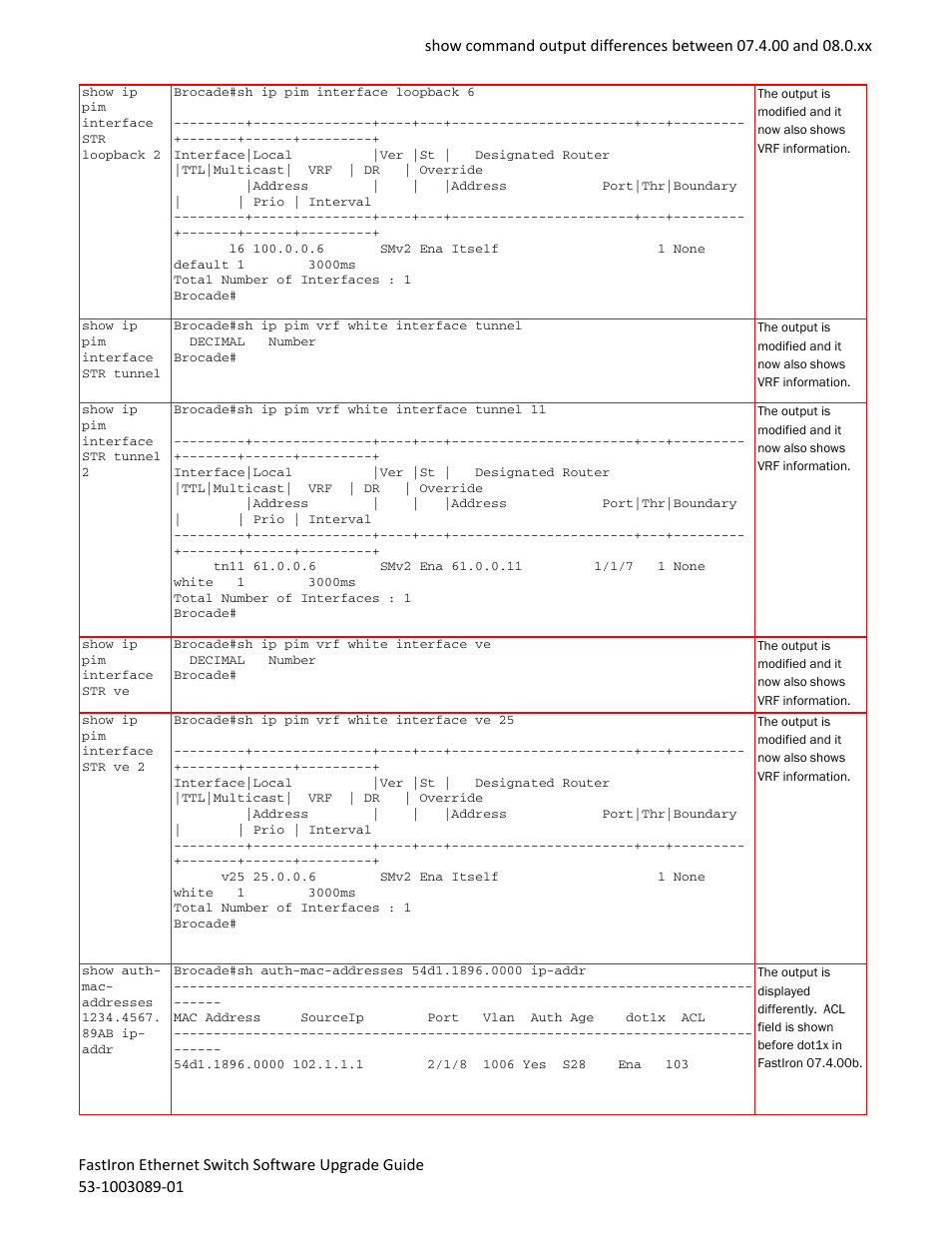 Brocade FastIron Ethernet Switch Software Upgrade Guide User Manual | Page 67 / 121
