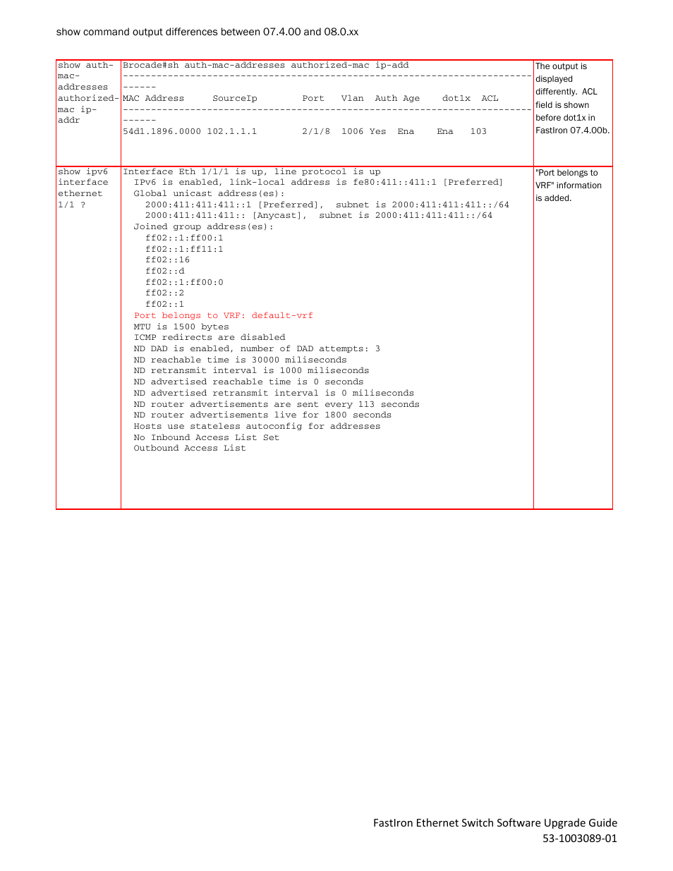 Brocade FastIron Ethernet Switch Software Upgrade Guide User Manual | Page 68 / 121