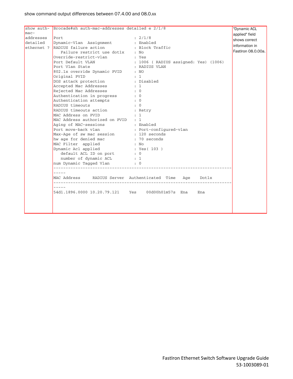 Brocade FastIron Ethernet Switch Software Upgrade Guide User Manual | Page 70 / 121