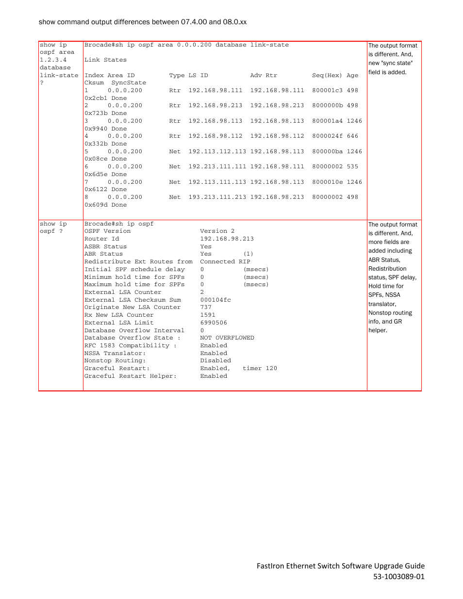 Brocade FastIron Ethernet Switch Software Upgrade Guide User Manual | Page 72 / 121