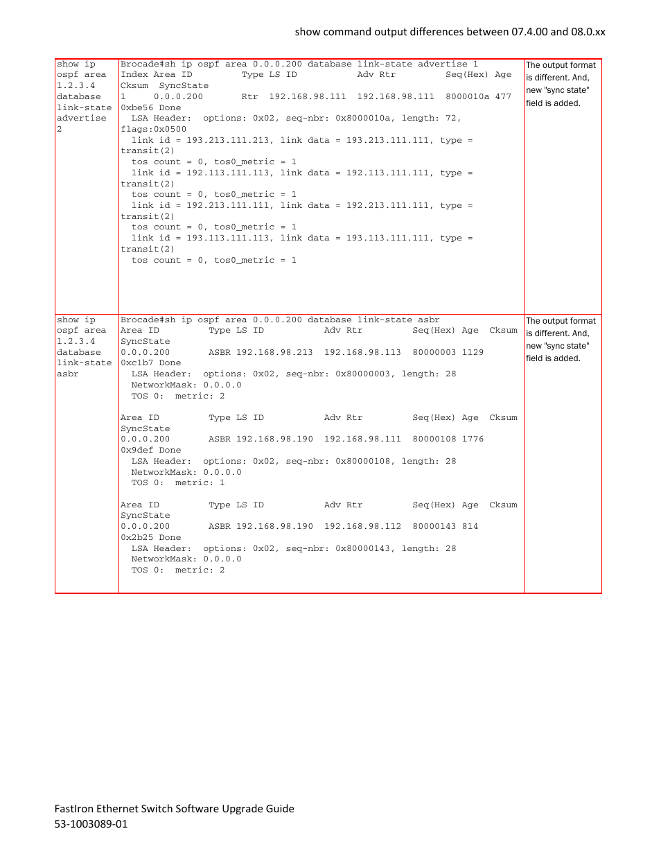 Brocade FastIron Ethernet Switch Software Upgrade Guide User Manual | Page 73 / 121