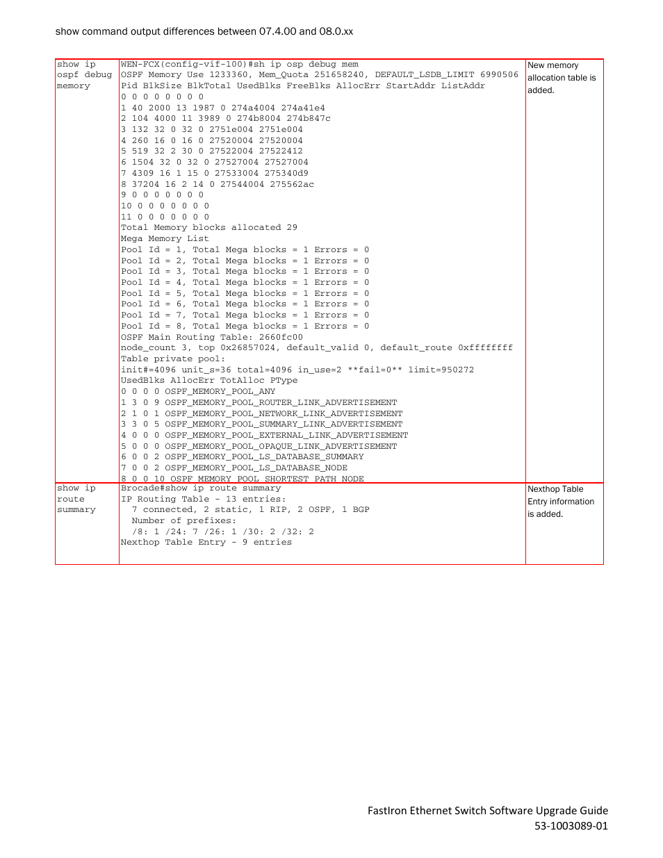 Brocade FastIron Ethernet Switch Software Upgrade Guide User Manual | Page 86 / 121