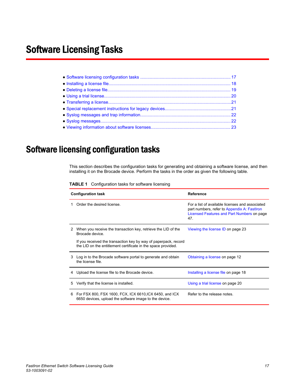 Software licensing tasks, Software licensing configuration tasks | Brocade FastIron Ethernet Switch Software Licensing Guide User Manual | Page 19 / 58