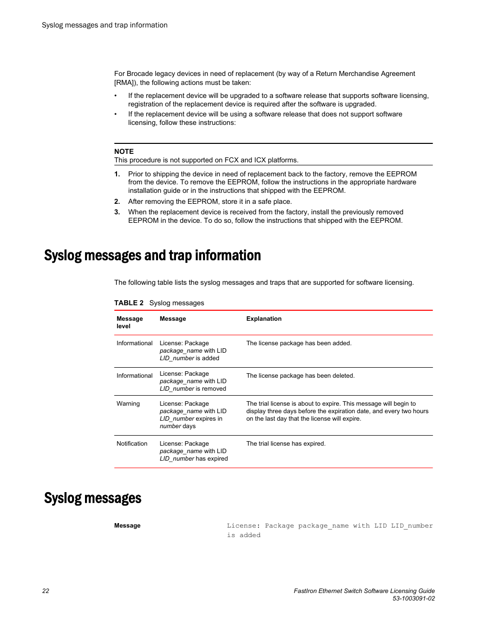 Syslog messages and trap information, Syslog messages | Brocade FastIron Ethernet Switch Software Licensing Guide User Manual | Page 24 / 58