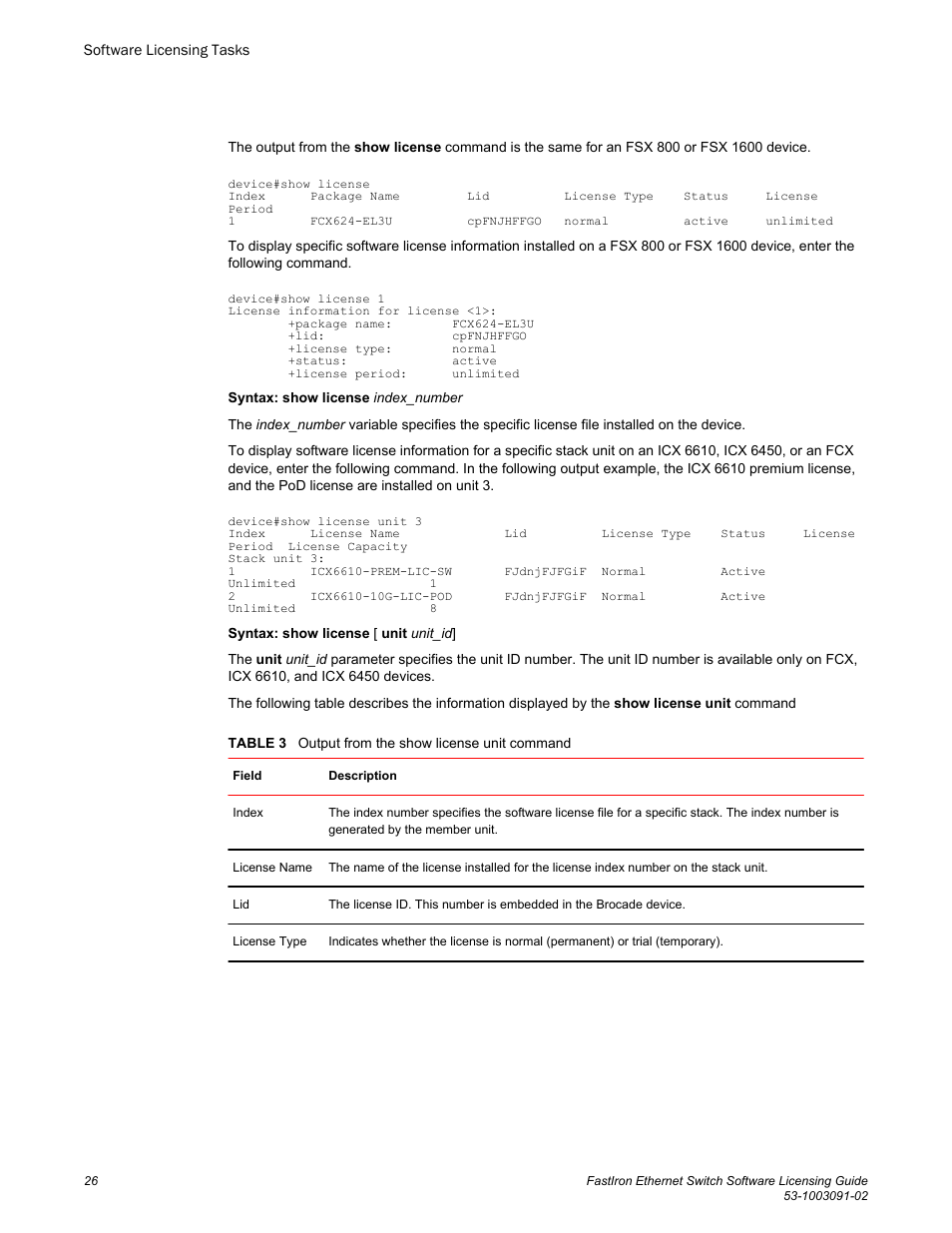 Brocade FastIron Ethernet Switch Software Licensing Guide User Manual | Page 28 / 58