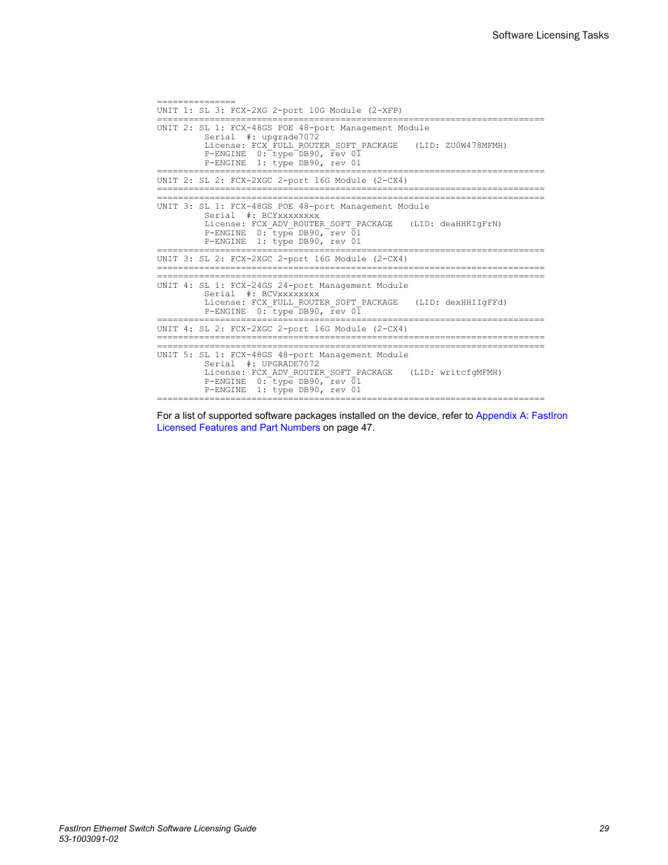 Brocade FastIron Ethernet Switch Software Licensing Guide User Manual | Page 31 / 58