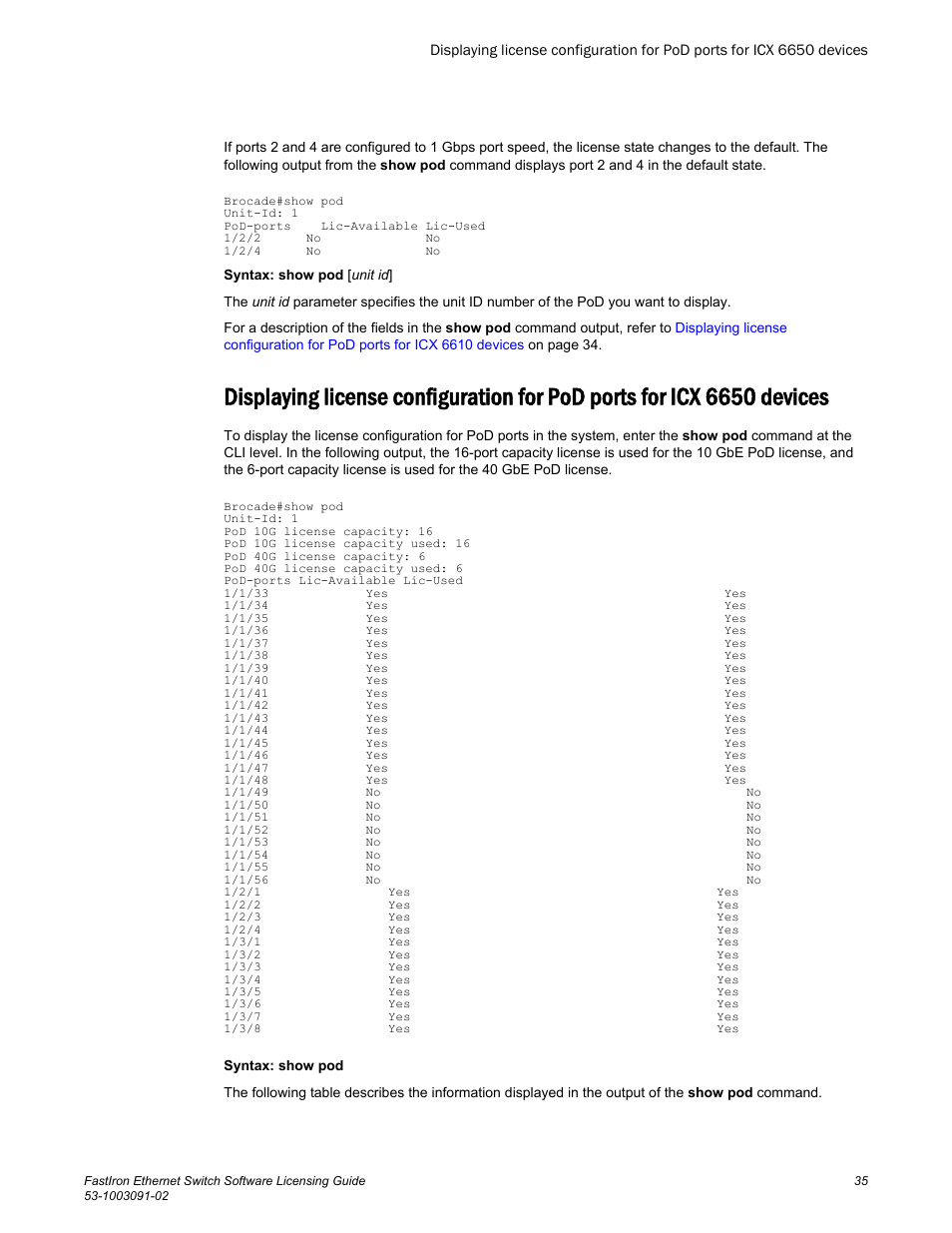 Devices | Brocade FastIron Ethernet Switch Software Licensing Guide User Manual | Page 37 / 58