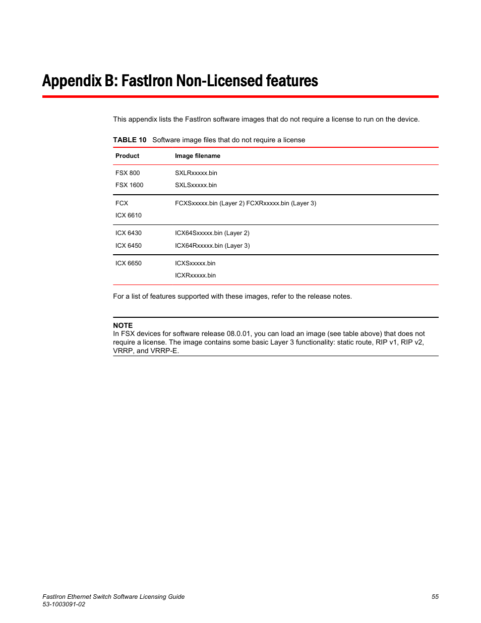 Appendix b: fastiron non-licensed features | Brocade FastIron Ethernet Switch Software Licensing Guide User Manual | Page 57 / 58