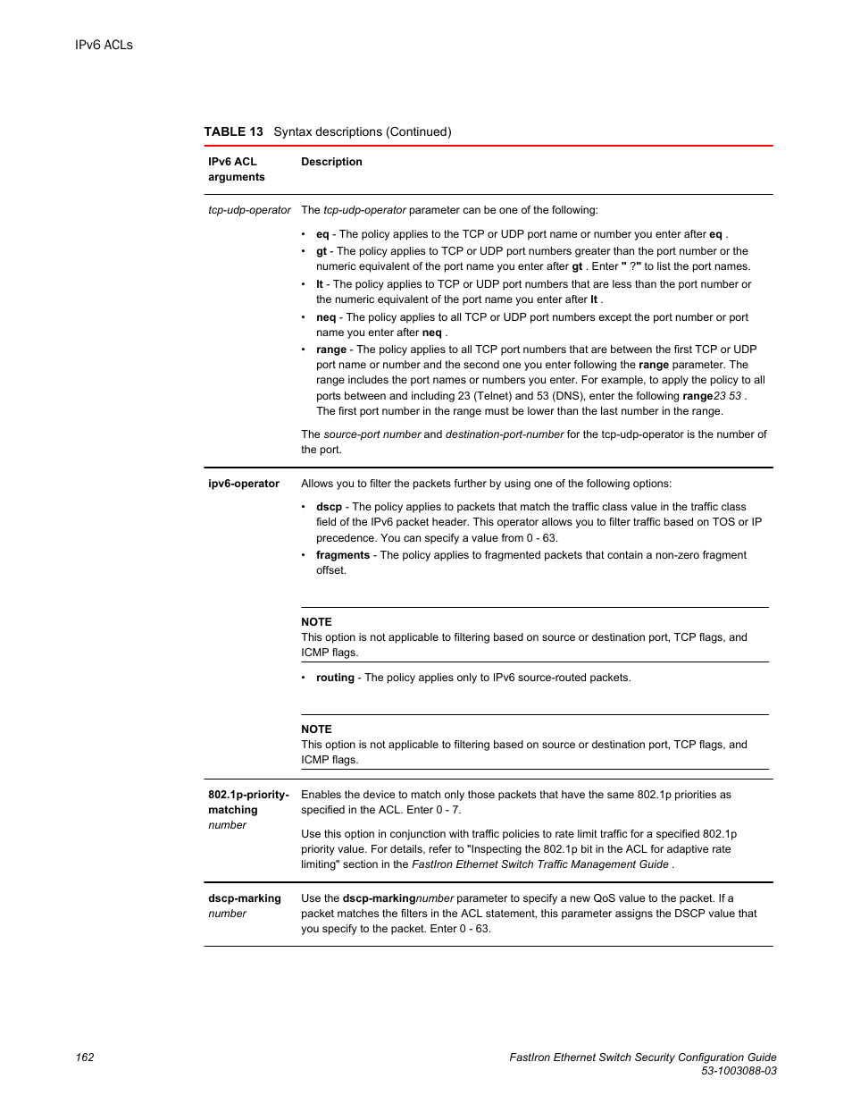 Brocade FastIron Ethernet Switch Security Configuration Guide User Manual | Page 162 / 396