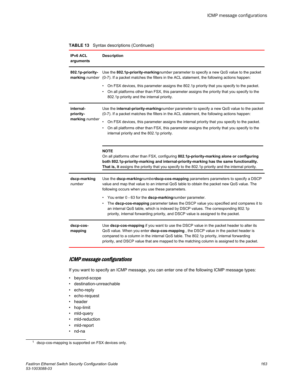 Icmp message configurations | Brocade FastIron Ethernet Switch Security Configuration Guide User Manual | Page 163 / 396