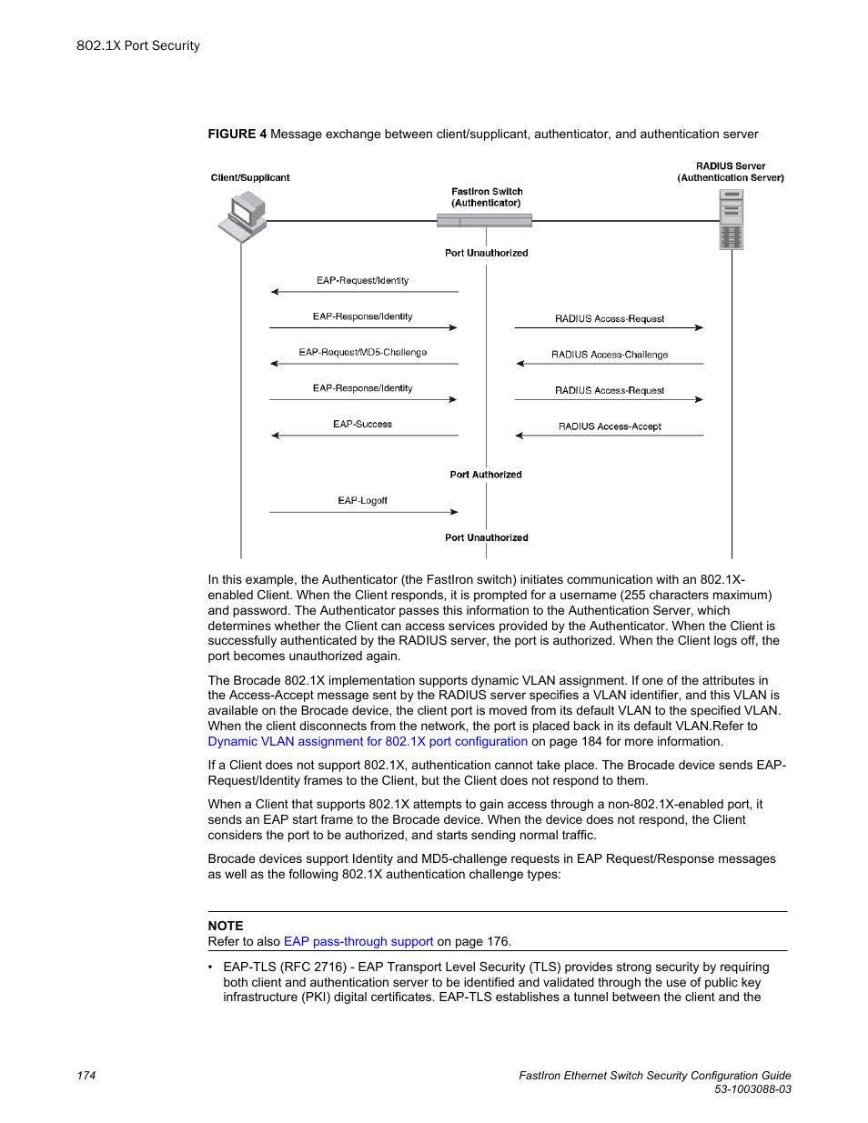 Brocade FastIron Ethernet Switch Security Configuration Guide User Manual | Page 174 / 396