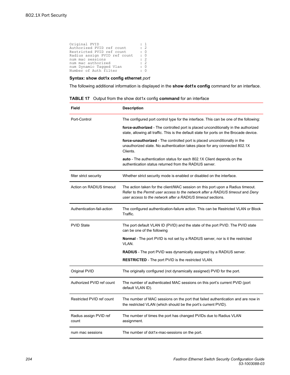 Brocade FastIron Ethernet Switch Security Configuration Guide User Manual | Page 204 / 396