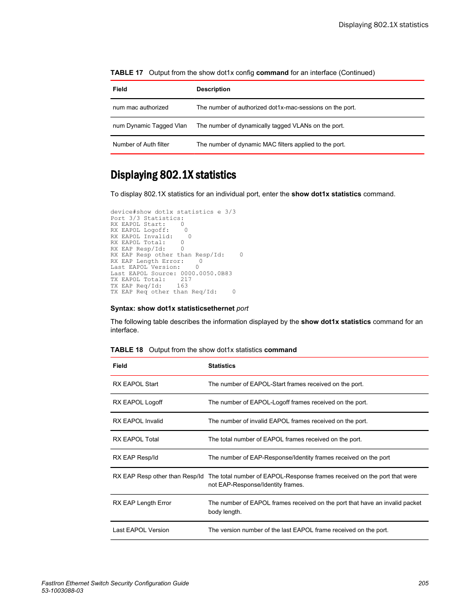 Displaying 802.1x statistics | Brocade FastIron Ethernet Switch Security Configuration Guide User Manual | Page 205 / 396