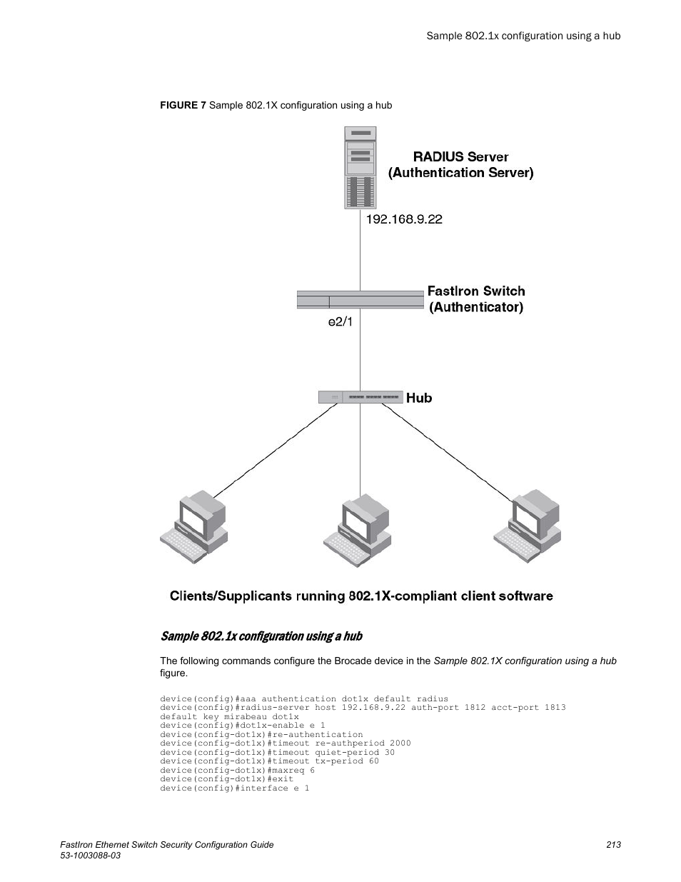 Sample 802.1x configuration using a hub | Brocade FastIron Ethernet Switch Security Configuration Guide User Manual | Page 213 / 396