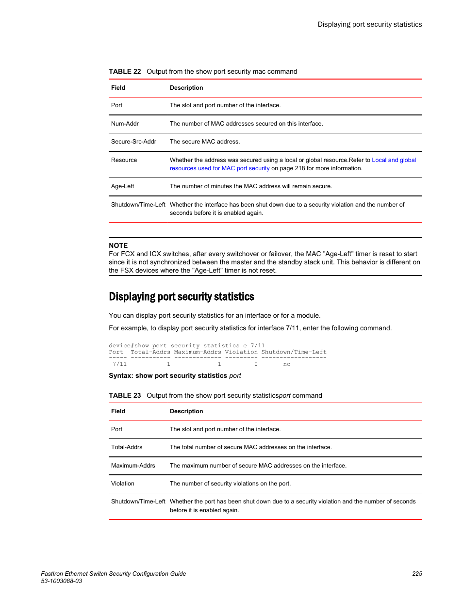 Displaying port security statistics | Brocade FastIron Ethernet Switch Security Configuration Guide User Manual | Page 225 / 396