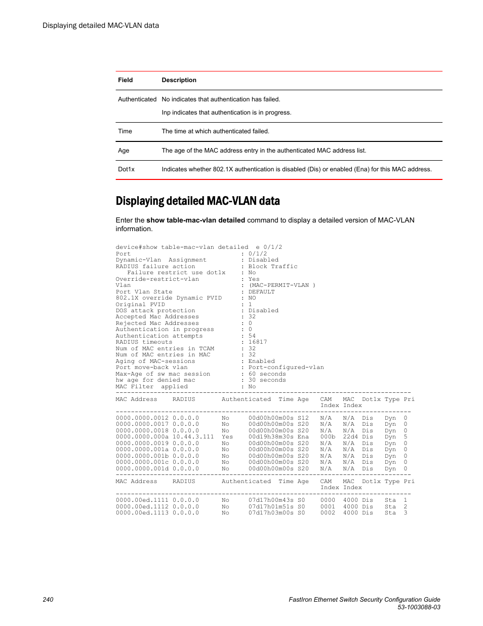 Displaying detailed mac-vlan data | Brocade FastIron Ethernet Switch Security Configuration Guide User Manual | Page 240 / 396