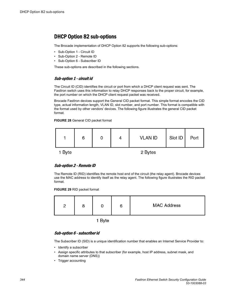 Dhcp option 82 sub-options, Sub-option 1 - circuit id, Sub-option 2 - remote id | Sub-option 6 - subscriber id | Brocade FastIron Ethernet Switch Security Configuration Guide User Manual | Page 344 / 396