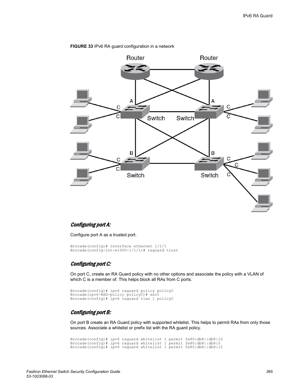 Configuring port a, Configuring port c, Configuring port b | Brocade FastIron Ethernet Switch Security Configuration Guide User Manual | Page 365 / 396