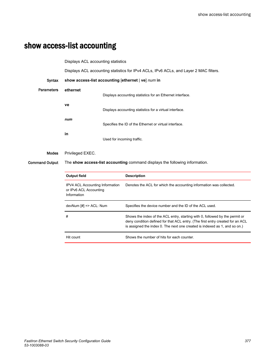 Show access-list accounting | Brocade FastIron Ethernet Switch Security Configuration Guide User Manual | Page 377 / 396