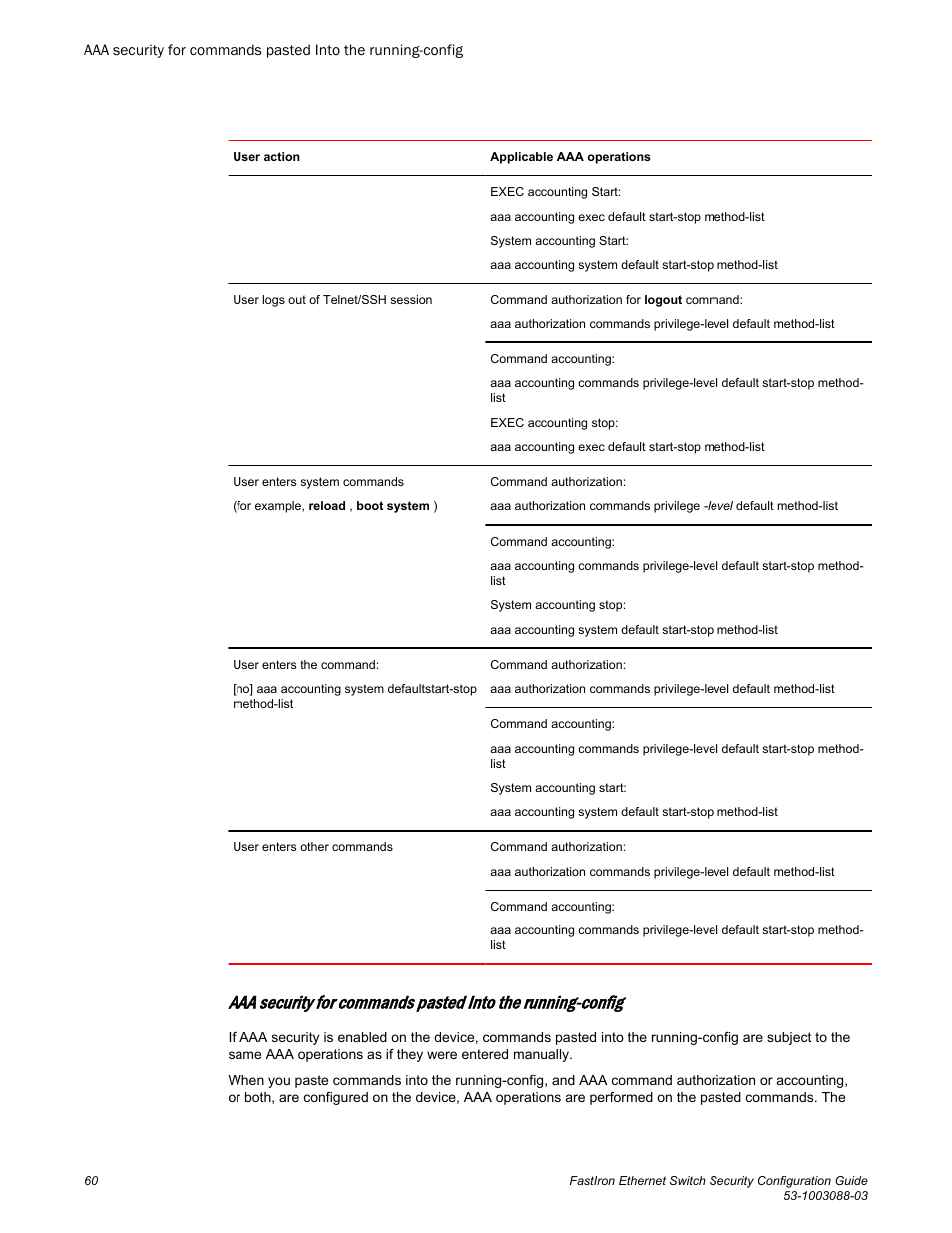 Brocade FastIron Ethernet Switch Security Configuration Guide User Manual | Page 60 / 396
