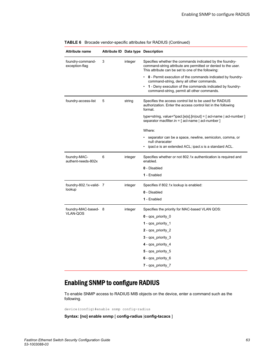 Enabling snmp to configure radius | Brocade FastIron Ethernet Switch Security Configuration Guide User Manual | Page 63 / 396