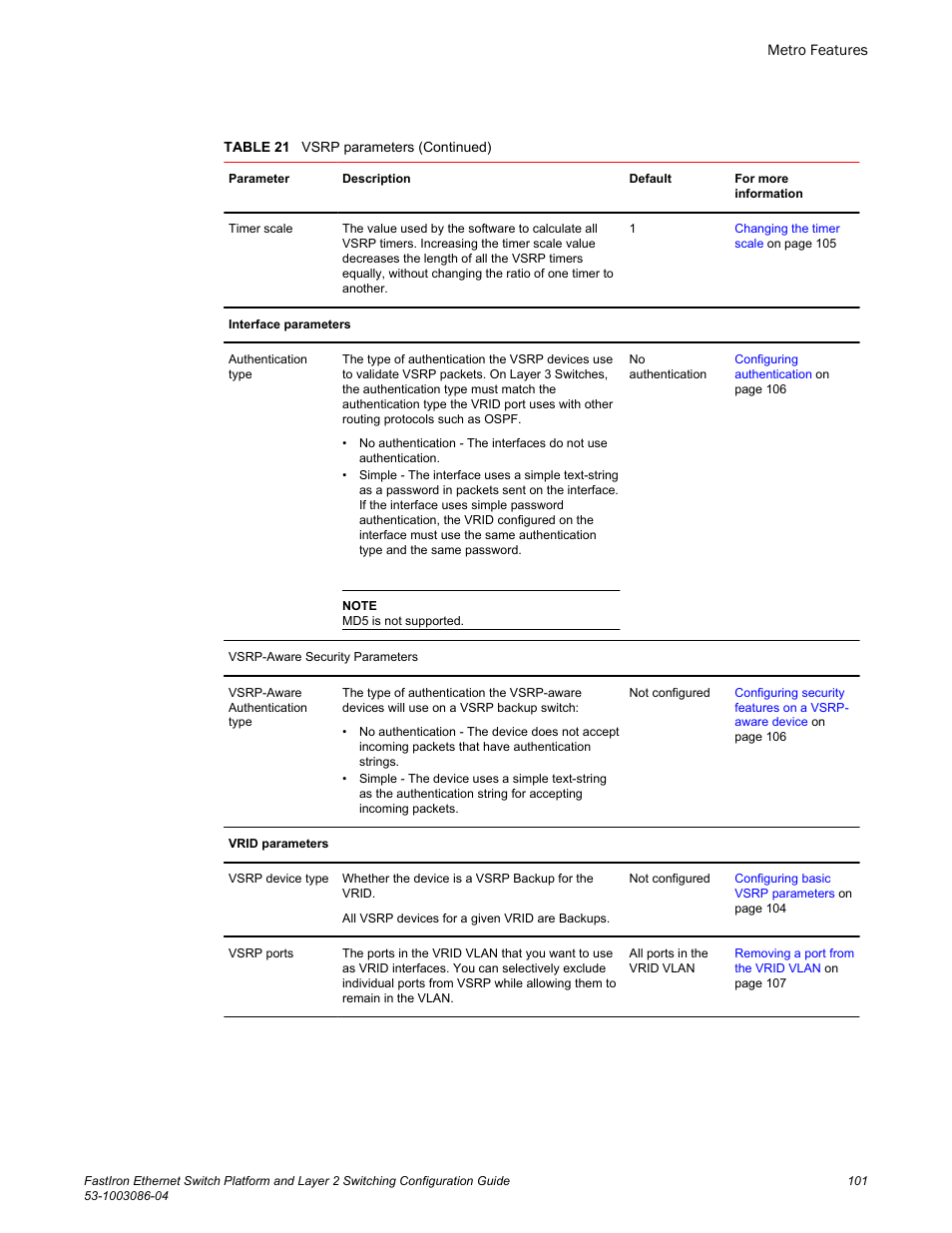 Brocade FastIron Ethernet Switch Platform and Layer 2 Switching Configuration Guide User Manual | Page 101 / 454