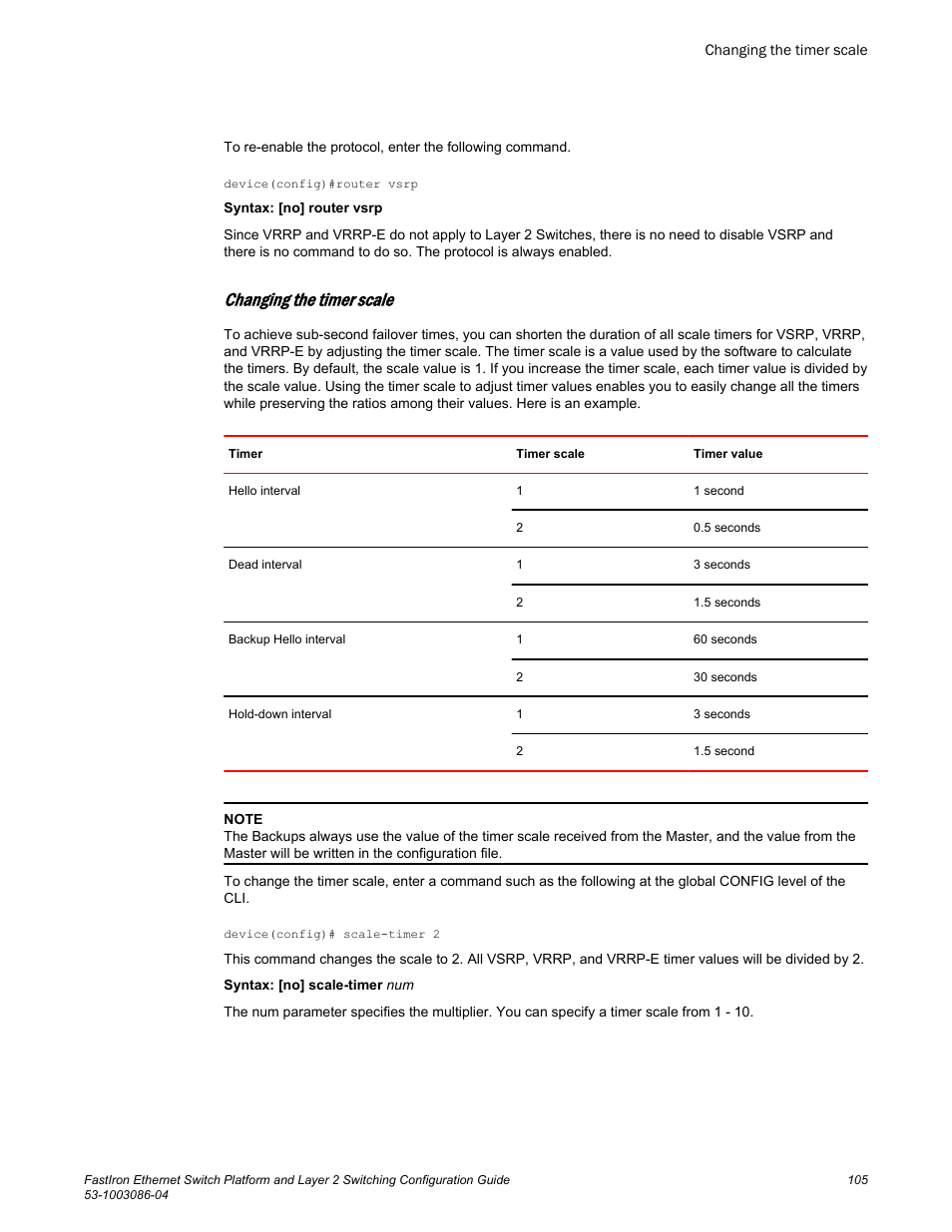 Changing the timer scale | Brocade FastIron Ethernet Switch Platform and Layer 2 Switching Configuration Guide User Manual | Page 105 / 454