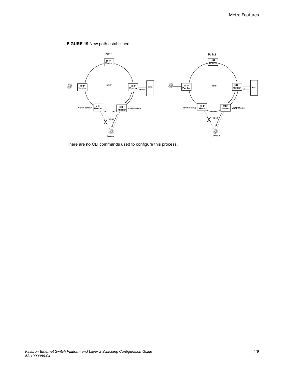 Brocade FastIron Ethernet Switch Platform and Layer 2 Switching Configuration Guide User Manual | Page 119 / 454