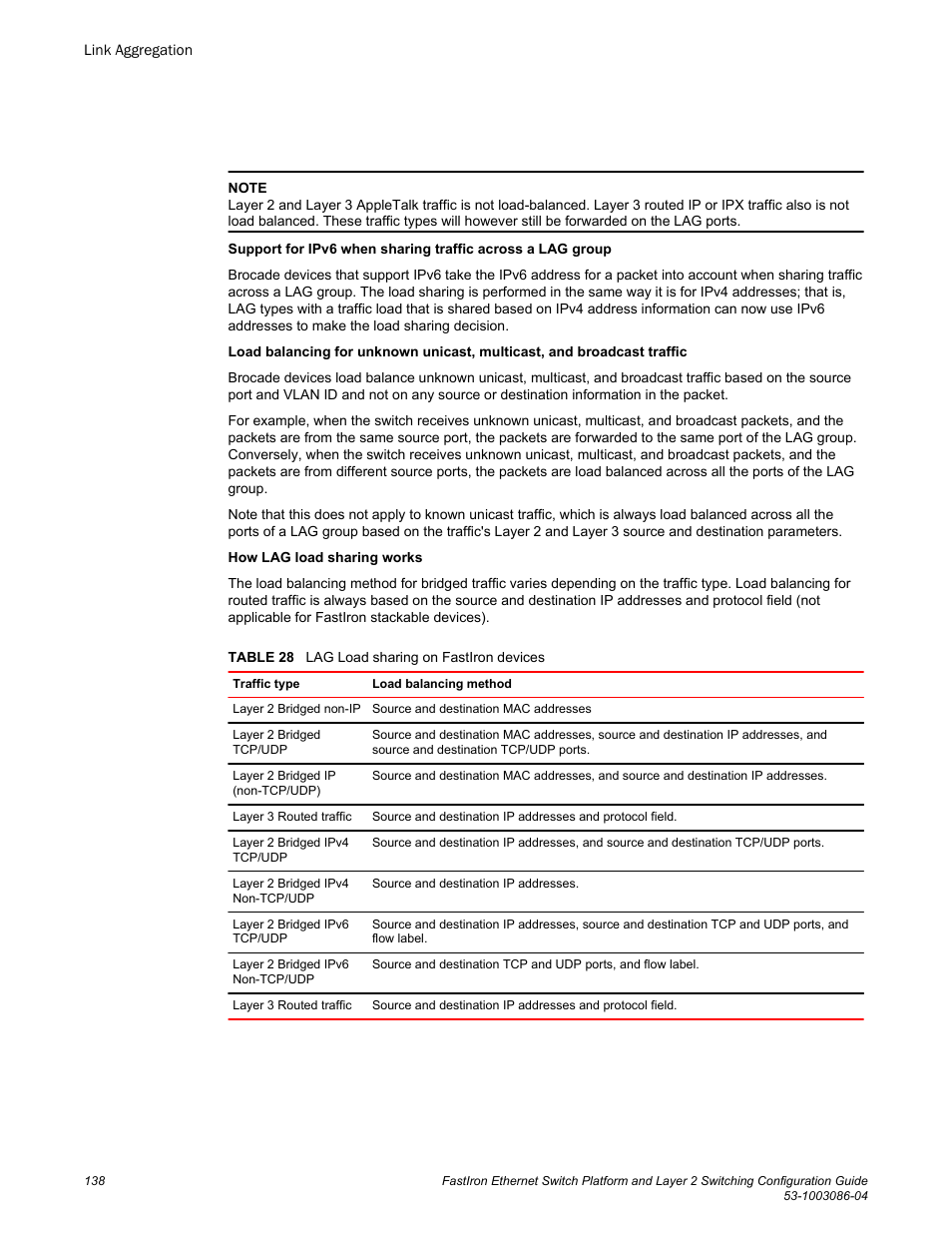 Brocade FastIron Ethernet Switch Platform and Layer 2 Switching Configuration Guide User Manual | Page 138 / 454