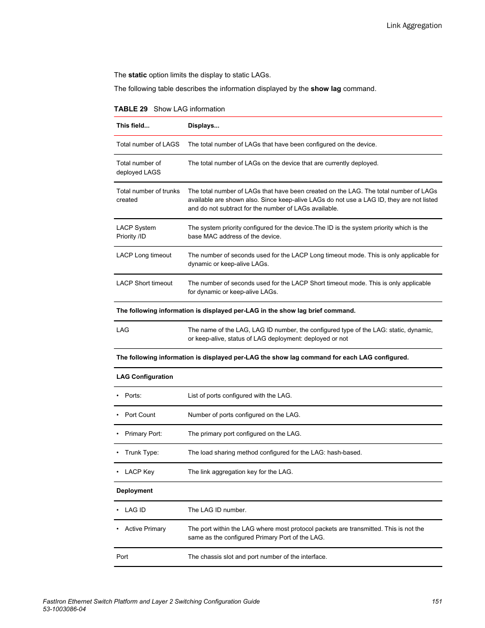 Brocade FastIron Ethernet Switch Platform and Layer 2 Switching Configuration Guide User Manual | Page 151 / 454