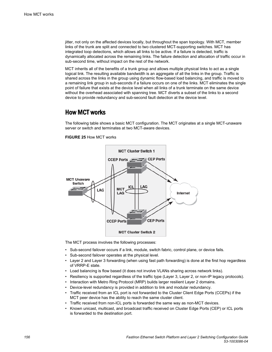 How mct works | Brocade FastIron Ethernet Switch Platform and Layer 2 Switching Configuration Guide User Manual | Page 156 / 454