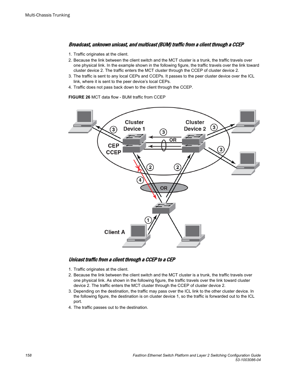 Brocade FastIron Ethernet Switch Platform and Layer 2 Switching Configuration Guide User Manual | Page 158 / 454