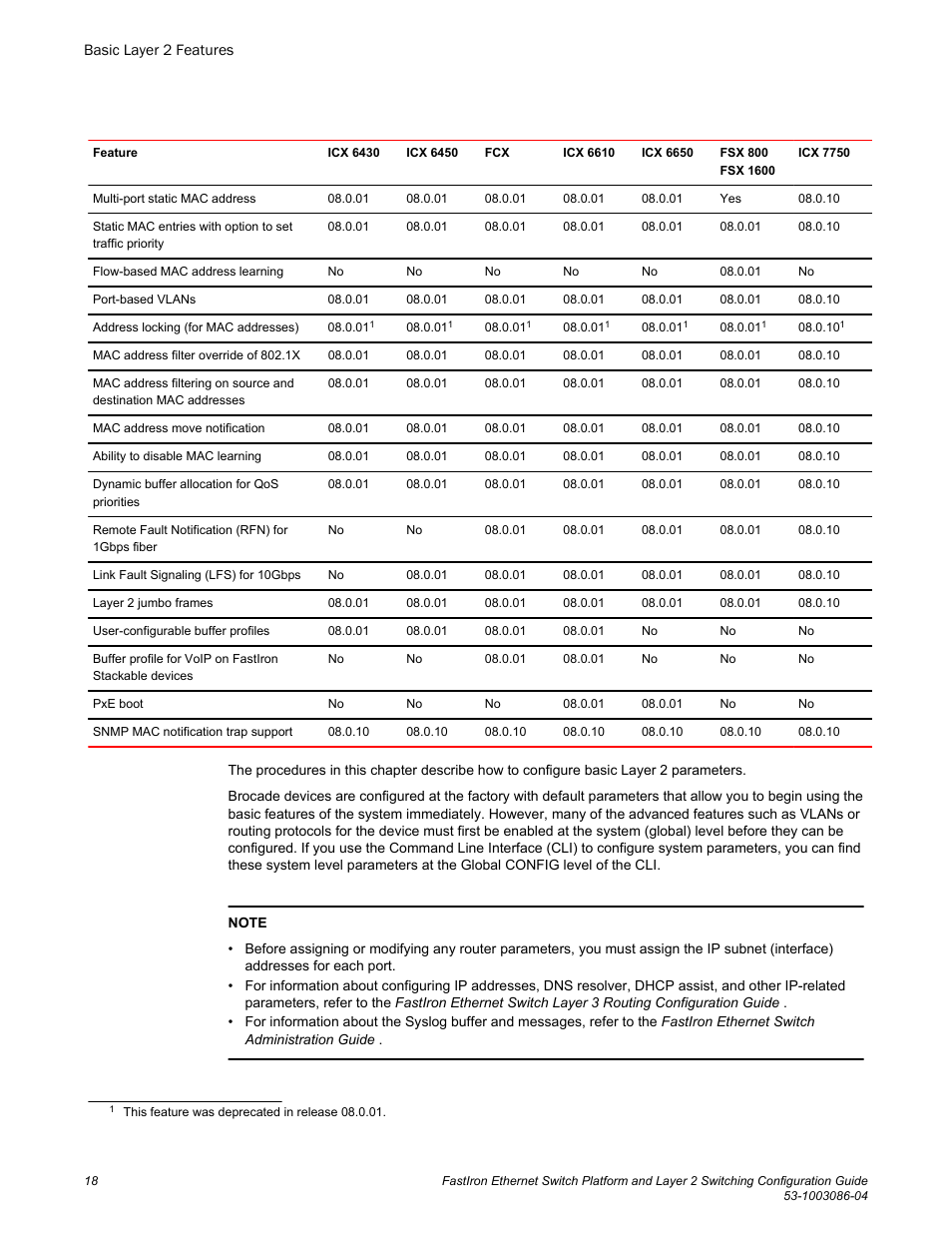 Brocade FastIron Ethernet Switch Platform and Layer 2 Switching Configuration Guide User Manual | Page 18 / 454