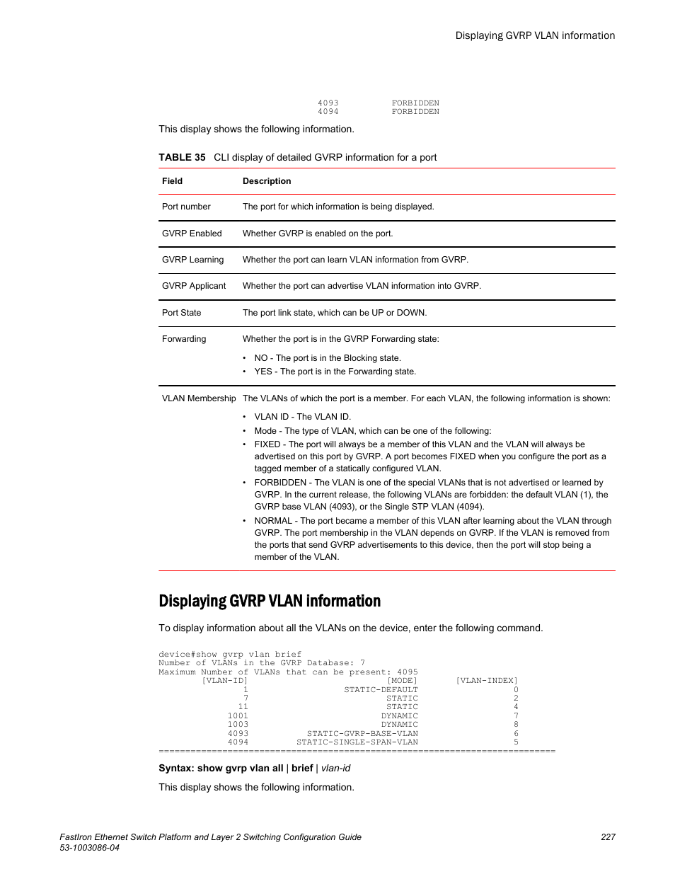 Displaying gvrp vlan information | Brocade FastIron Ethernet Switch Platform and Layer 2 Switching Configuration Guide User Manual | Page 227 / 454