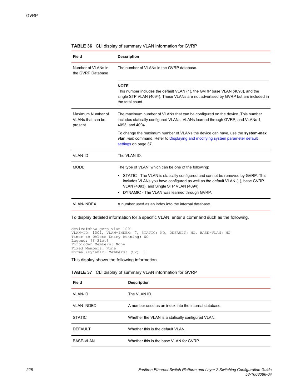 Brocade FastIron Ethernet Switch Platform and Layer 2 Switching Configuration Guide User Manual | Page 228 / 454