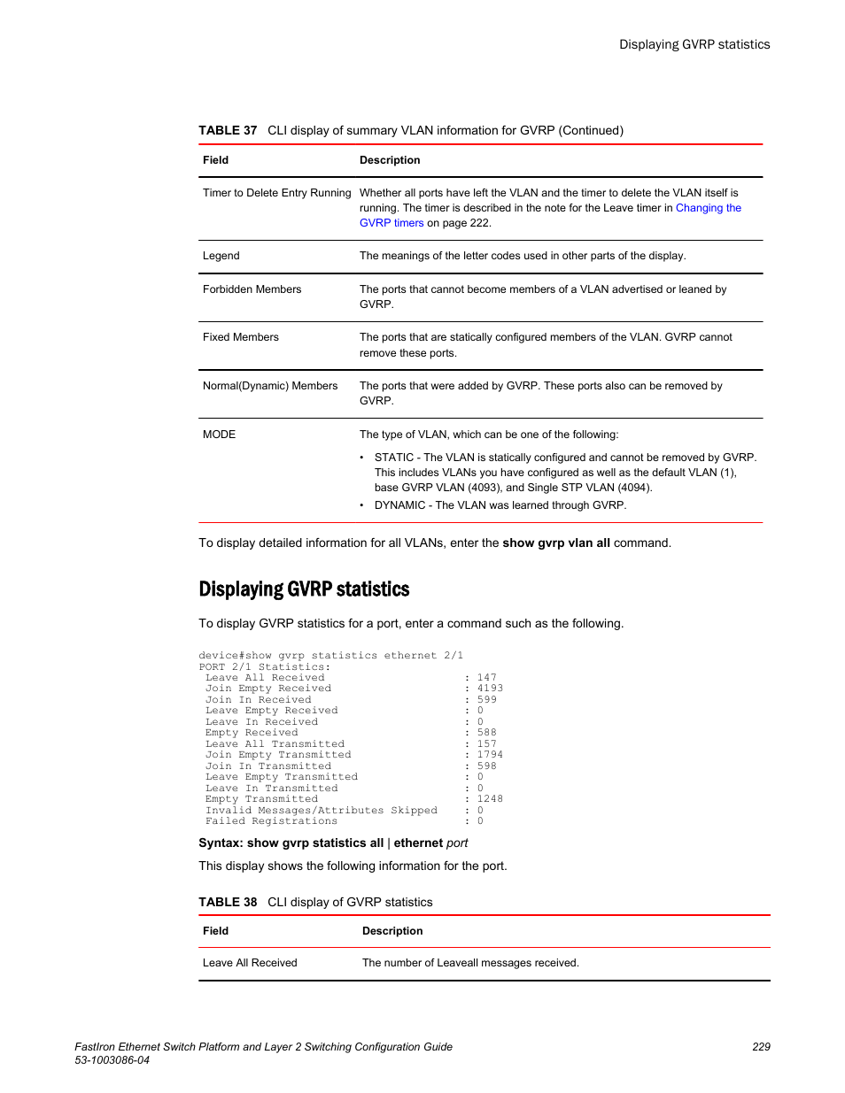 Displaying gvrp statistics | Brocade FastIron Ethernet Switch Platform and Layer 2 Switching Configuration Guide User Manual | Page 229 / 454