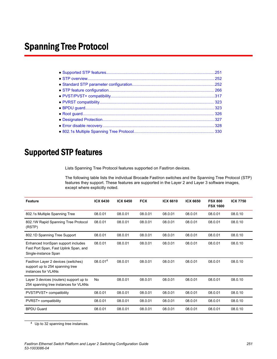 Spanning tree protocol, Supported stp features | Brocade FastIron Ethernet Switch Platform and Layer 2 Switching Configuration Guide User Manual | Page 251 / 454