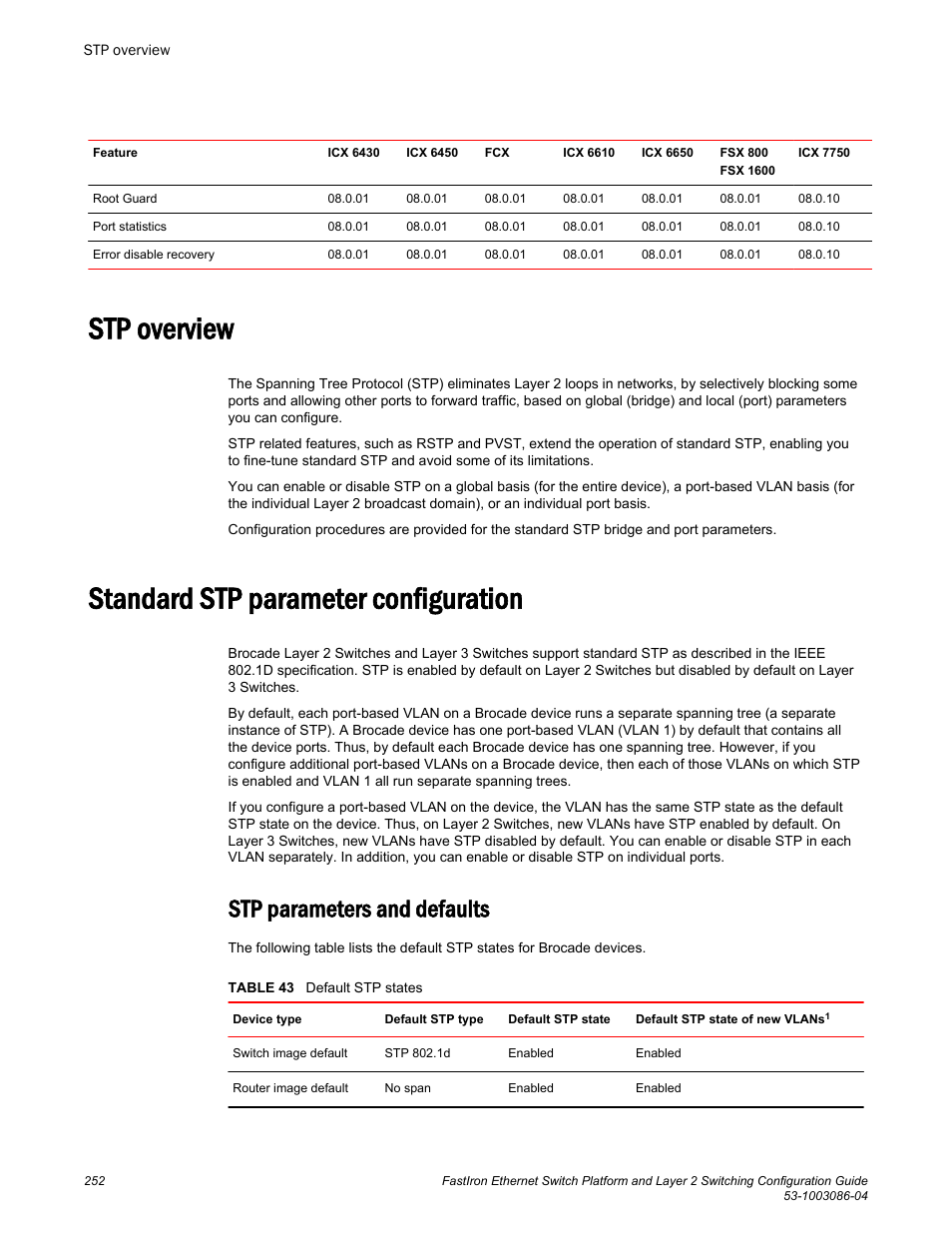 Stp overview, Standard stp parameter configuration, Stp parameters and defaults | Stp overview standard stp parameter configuration | Brocade FastIron Ethernet Switch Platform and Layer 2 Switching Configuration Guide User Manual | Page 252 / 454