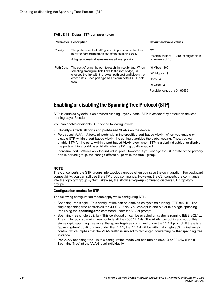Brocade FastIron Ethernet Switch Platform and Layer 2 Switching Configuration Guide User Manual | Page 254 / 454