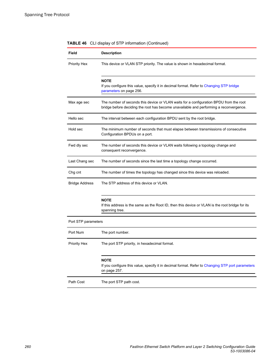 Brocade FastIron Ethernet Switch Platform and Layer 2 Switching Configuration Guide User Manual | Page 260 / 454