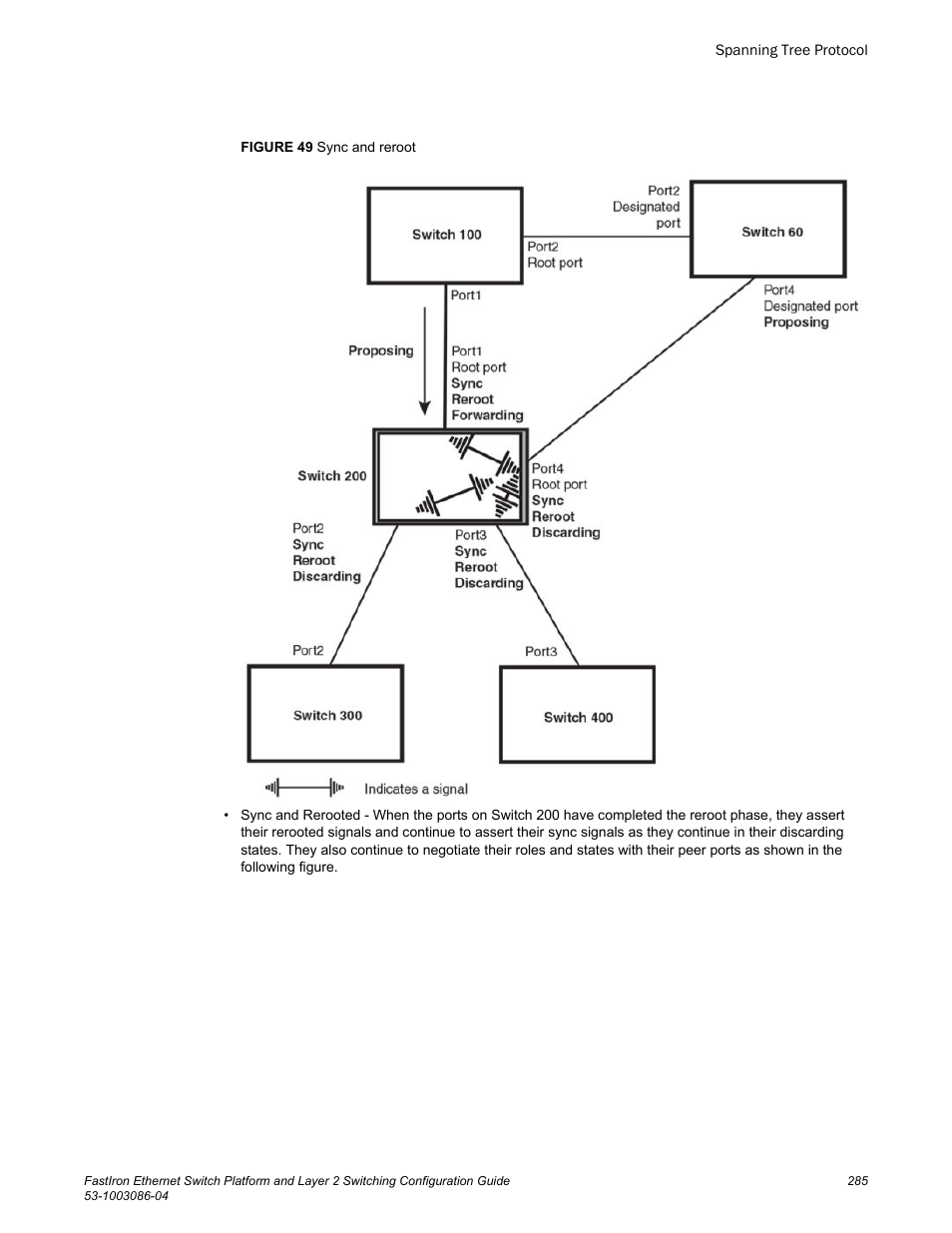 Brocade FastIron Ethernet Switch Platform and Layer 2 Switching Configuration Guide User Manual | Page 285 / 454
