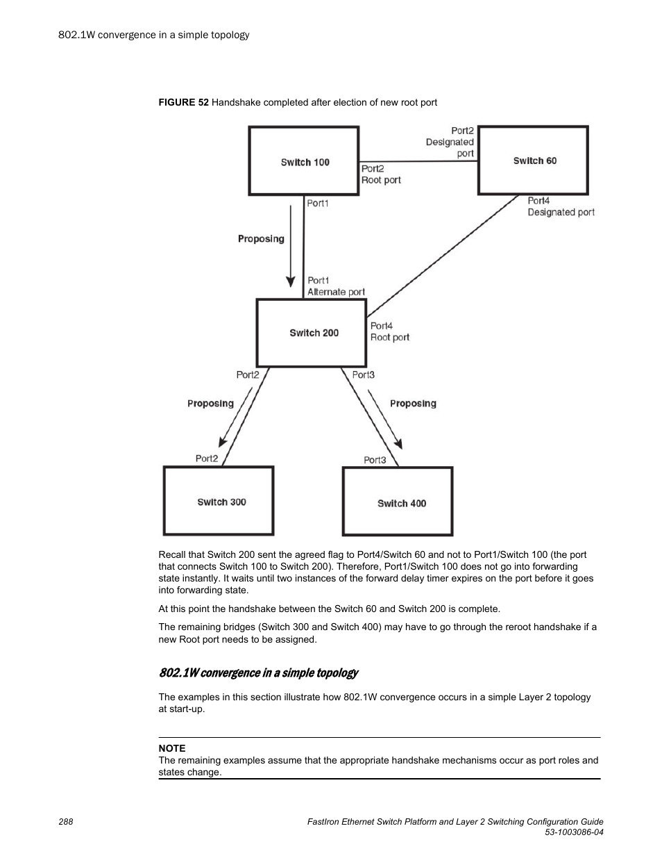1w convergence in a simple topology | Brocade FastIron Ethernet Switch Platform and Layer 2 Switching Configuration Guide User Manual | Page 288 / 454