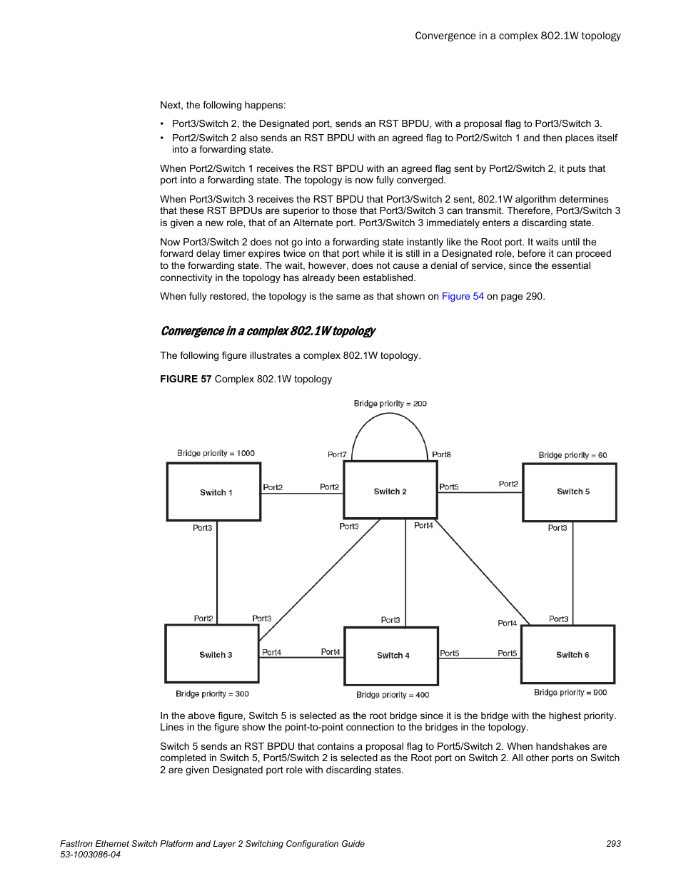 Convergence in a complex 802.1w topology | Brocade FastIron Ethernet Switch Platform and Layer 2 Switching Configuration Guide User Manual | Page 293 / 454