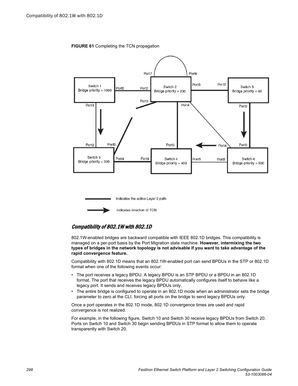 Compatibility of 802.1w with 802.1d | Brocade FastIron Ethernet Switch Platform and Layer 2 Switching Configuration Guide User Manual | Page 298 / 454