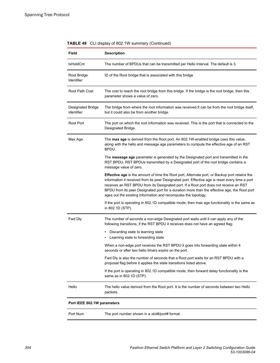 Brocade FastIron Ethernet Switch Platform and Layer 2 Switching Configuration Guide User Manual | Page 304 / 454