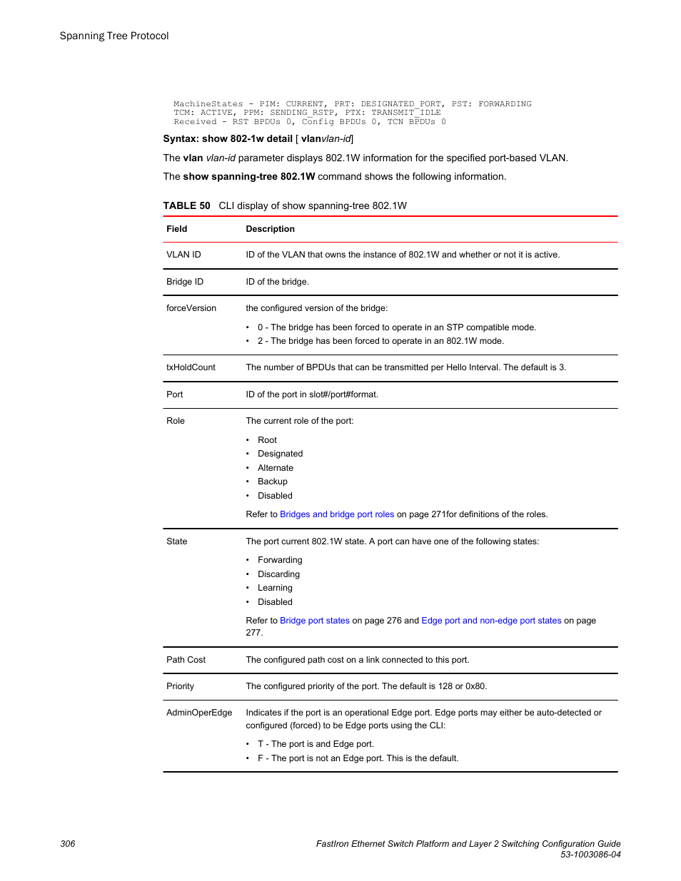 Brocade FastIron Ethernet Switch Platform and Layer 2 Switching Configuration Guide User Manual | Page 306 / 454