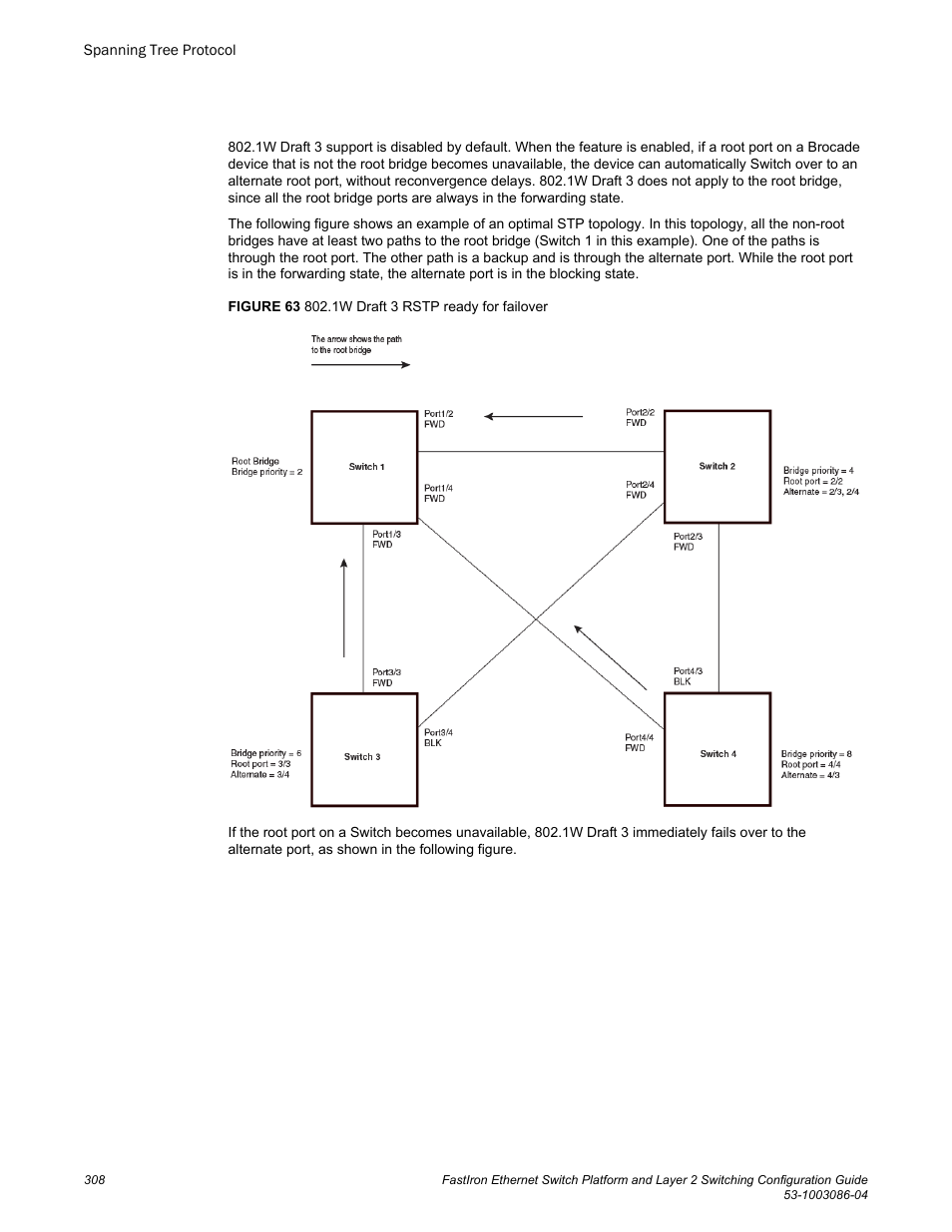 Brocade FastIron Ethernet Switch Platform and Layer 2 Switching Configuration Guide User Manual | Page 308 / 454
