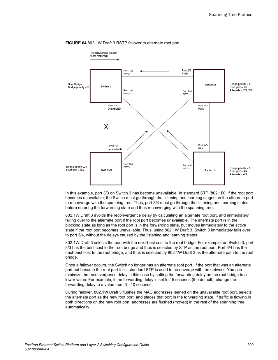 Brocade FastIron Ethernet Switch Platform and Layer 2 Switching Configuration Guide User Manual | Page 309 / 454